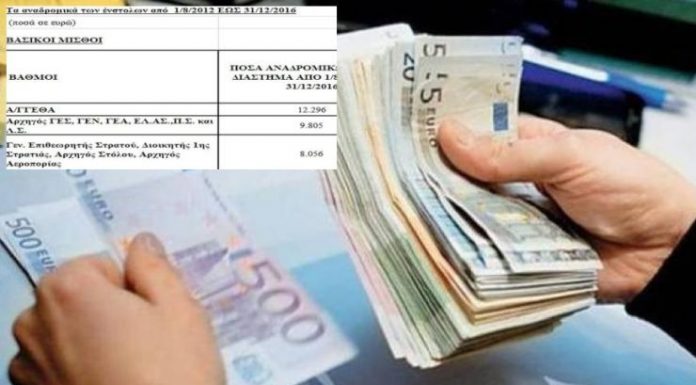 Αναδρομικά – Ειδικά μισθολόγια: Τα ποσά που θα πάρουν οι συνταξιούχοι (Πίνακες)