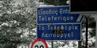 Δεν είναι εφικτή η χρήση του τελεφερίκ για την πρόσβαση επισκεπτών στην Πάρνηθα!