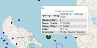 Σεισμός στη Ζάκυνθο!